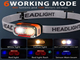 Rechargeable LED Headlamp with Motion Sensor & 6 Lighting Modes Ultra-Bright Waterproof Headlight V1107-CS-YPTDD