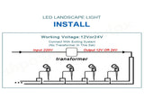 10PCS LED Spotlights Landscape Warm light Lamp Waterproof Outdoor Garden Yard 12V V201-DP240153