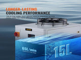 Industrial Chiller, CW6000, 1500W Industrial Cooler Cooling System with Compressor 15L V952-GYLSJYSJS15LDYZN6V3