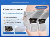 A pair Spring-Powered Knee Support Brace - Boost Joint Assistance for Stairs, Squats & Daily V1192-AZ-W-0464