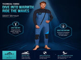 3MM Men's Full Wetsuit 4-Way Stretch, UPF 50, Thermal & Scratch Resistant for Diving & Surfing V1107-153-48063-PUR-M