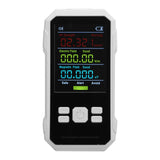 Radiation Detector RF Electric Magnetic Field Strength Detection Handheld Electromagnetic Radiation V1294-YM0521-3114230048511