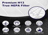 LV-H132 Replacement Filter Compatible with LEVOIT LV-H132 Air Puifier, 3-in-1 H13 Grade True HEPA V1258-DP02-C-606