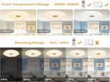 LED recessed ceiling light, 48W dimmable flower shape ceiling lamp, 14.8 inch 3 CCT, close to the V1189-HB001HWU000082