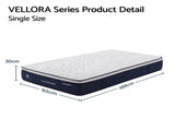 RoomSense Single Mattress , 30cm Medium Firm Hybrid Mattress with Latex Lumbar Support for Back Pain XFKF-MA-1667-30-S