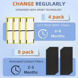 48PCS FLT4825 HEPA Filter B Replacement Compatible for G-Guardian Air Purifiers V1370-AZ4-07660