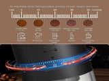 Electric Coffee Grinder - Rechargeable Coffee Mill, Compact Grinder for Office & Travel V1263-JX-4449