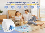 20 Pack 3D Airclean Bags Replacement for Miele GN Vacuum Cleaner Bags for Miele Classic Complete V1258-DP02-WO-907