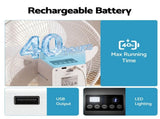 DEVANTI 16" 5-in-1 Rechargeable Fan for Pedestal Table Floor Wall Ceiling PF-RC-16IN-WH