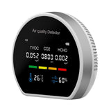 Air Quality Monitor Indoor Accurate Air Tester Detector CO2 HCHO TVOC Temperature Humidity Alarm V1192-AZ-W-23403