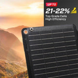 40W Solar Panel Portable Charger JumpsPower Power Generator Foldable V274-VE-JP-SOLPAN-40W