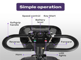 EQUIPMED FreeLite Mid-Sized Foldable Electric Mobility Scooter, Lithium Battery, Long Range and V219-HMBMSCEQ4LGA