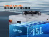 Industrial Chiller, CW6000, 1500W Industrial Cooler Cooling System with Compressor 15L V952-GYLSJYSJS15LDYZN6V3