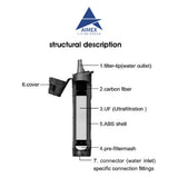 Aimex Water Purification Straw Equipment For Outdoor Activity V502-AIMEXWATERL600