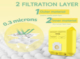 30 Pack Vacuum Cleaner Bags it or Kenmore Canister C/Q 5055 50555 50557 50558 and Panasonic V1259-DP01-F-322