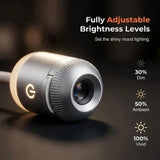 XiaoXiong New Hd Smart Dynamic 5d Holographic Night Light Plug and Play Hd Star V1369-AZ3-W-08103