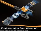 Cordless Vacuum Cleaner, 55Kpa Powerful Suction8-in-1 Powerful Stick Vacuum Cleaner with V1313-AU-A27O-1