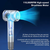 NNEOBA Professional High-Speed Hair Dryer 1600W V728-1005006855604812-4