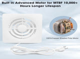 6-in Window Bathroom Exhaust Fan, Wall Mount Exhaust Vent Fan for Kitchen Garage Ventilation, 17W, V1370-AZ4-06448
