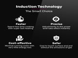 EuroChef 60cm 4 Zone Induction Cooktop, 6800W Electric, Touch Controls V219-COKICTEC640A