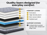 Giselle King 34cm Euro Top Pocket Spring Mattress with 2 Feather Down Pillows Set MAPI-TT34-DFD-WALL-K