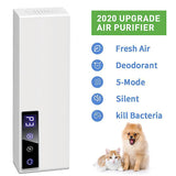 Mini Anion Air Purifier for Home, Portable Cleaner for Babies V1263-JX-4782