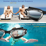 Blue Swim Goggles Set with Cap, Nose Clip, Earplugs & Case Anti-Fog UV Protection for Men & Women V1107-BLUE SWIM GOGGLES SET