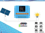 MPPT Solar Charge Controller 60A, Blue, LCD Display, Dual USB, 12V/24V/36V/48V LSB-59150