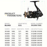 BILLINGS EK 7000 series, 5.21 gear ratio, maximum drag force 26LB, aluminum alloy metal line cup, V1102-HEYJ-009
