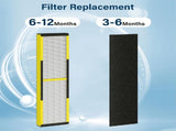 FLT4825 Replacement Filter for Germ Guardian , AC4825 AC4850, 2 True HEPA 8 Carbon Filters V1369-AZ3-W-09234