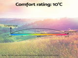 Weisshorn Sleeping Bag Set of 2 Single Thermal Camping Hiking Tent 0&degC SB-MICRO-GRNA