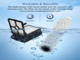 3 Pack Multi-Surface Brush Rolls 2787 and Vacuum Filters 1866 Compatible with Bissell CrossWave Max V1258-DP02-C-643