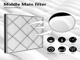 HE400 HE401 ilter Replacement or Shark Air Puriier 4 an, Compatible with Shark HE400 HE401 HE402 V1259-DP01-F-321