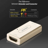 UGREEN 40265 HDMI Extender Signal Booster Active HDMI to HDMI Connector V28-ACBUGN40265