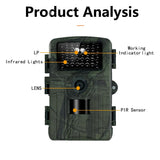 1080P Wifi Infrared Night Vision Hunting Camera With 2 Lcd Screen PRL-6472400ADE
