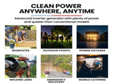GENPOWER 6.2kW Peak 6.0kW Inverter Generator, Push Button & Remote Start, 15L Tank, Portable w/ V219-GENPTRGN60SA