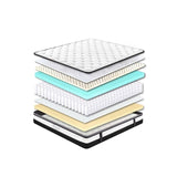 Osteopedic Euro Top Pocket Spring Mattress - King ABM-205009