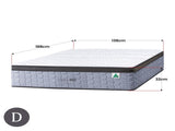 Laura Hill Essential Australian Made Double Premium Mattress LH-ESS-DB