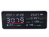 Air Quality Monitor Semiconductor USB Charging Indoor Temperature Humidity Carbon Dioxide V1294-YM0523-3113220002012