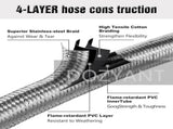 6 Feet Stainless Braided Hose Adapter With Tank Gauge, 1 lb to 20 lb Propane Converter for Stove, V1258-DP02-C-272