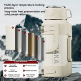 316 Stainless Steel Thermos Large Capacity Thermos Portable Thermos Flask - Black - Size 5200ml V1102-122-95807-BLK-5200ML
