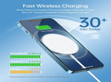 CHOETECH MIX00117SL Magasafe Fast Wireless Charger Stand Holder For iPhone 13/12 V28-ELECHOMIX00117SL