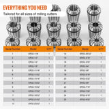 25 pcs ER32 Collet Set, 1/16''-13/16'', ER32 Spring Collet Chuck Set, 0.0006"/15 m TIR Lathe Chuck V952-ERJTER3225J000A7AV0