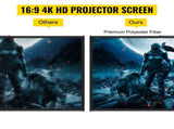 Tripod Projector Screen with Stand 90 inch 169 4K HD Projection Screen Stand Wrinkle-Free Height V952-TYPMDZCY901696BAVV0