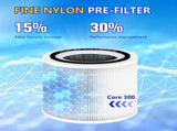 Core 300 Replacement for LEVOIT Core 300S and Core 300-P Air Purifier, 3-in-1 H13 True HEPA V1258-DP02-C-1165