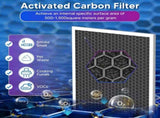 Vital 100 Replacement ilter Compatible With LEVOIT Vital 100 Air Puriier, 3-in-1 Great High-Eiciency V1259-DP01-F-310