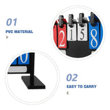 PVC Scoreboard Flipper, Multifunctional Design, Clear Display, Weatherproof Material V1366-AZ2-W-18794