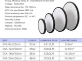 LED Ceiling Light Fixture, Natural Light, 28W 4500K ,Black V178-35367