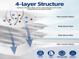 25 Packs Disposable Dust Bags for Roborock QV35A/ S5V, Saros 10R/10/Z70, S8 MaxV/Max Ultra, V1258-DP02-F-790