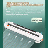 Home Vacuum Sealer, All-Purpose Automatic Food Preservation Machine for Dry and Wet Items, 30cm V1265-AU-023-HEI
